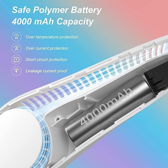 79 mAh Portable Neck Fan with 5200 Outlets